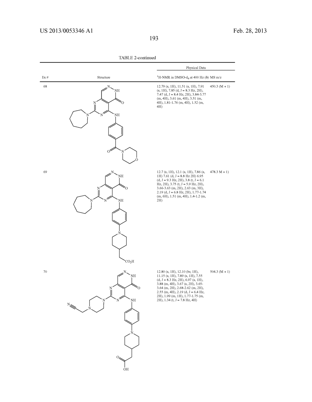 PYRIMIDO-PYRIDAZINONE COMPOUNDS AND METHODS OF USE THEREOF - diagram, schematic, and image 197