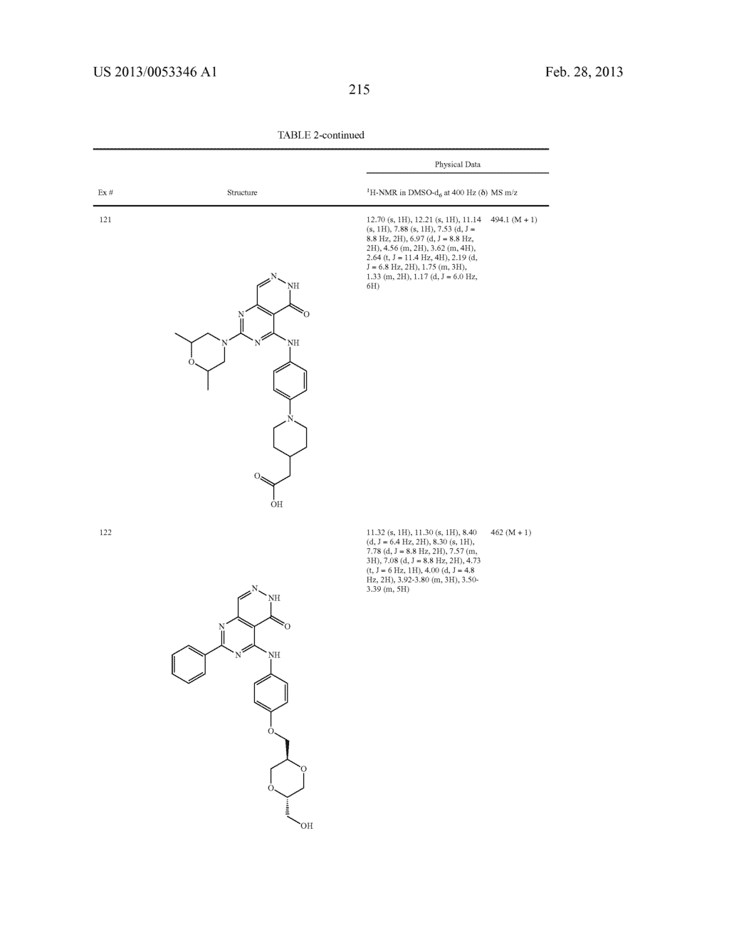 PYRIMIDO-PYRIDAZINONE COMPOUNDS AND METHODS OF USE THEREOF - diagram, schematic, and image 219