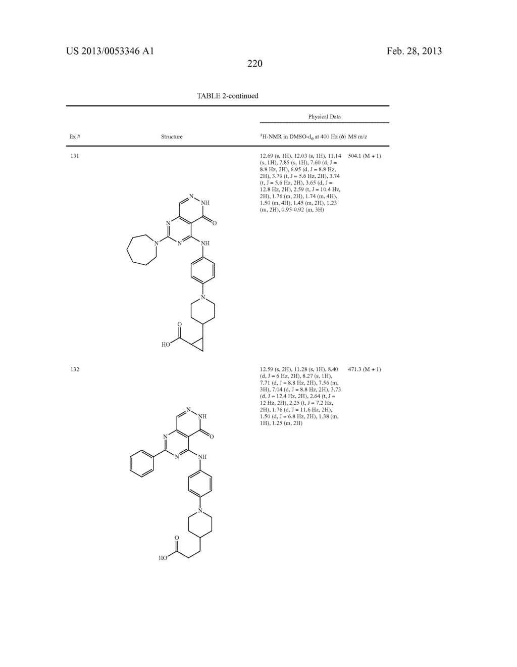 PYRIMIDO-PYRIDAZINONE COMPOUNDS AND METHODS OF USE THEREOF - diagram, schematic, and image 224