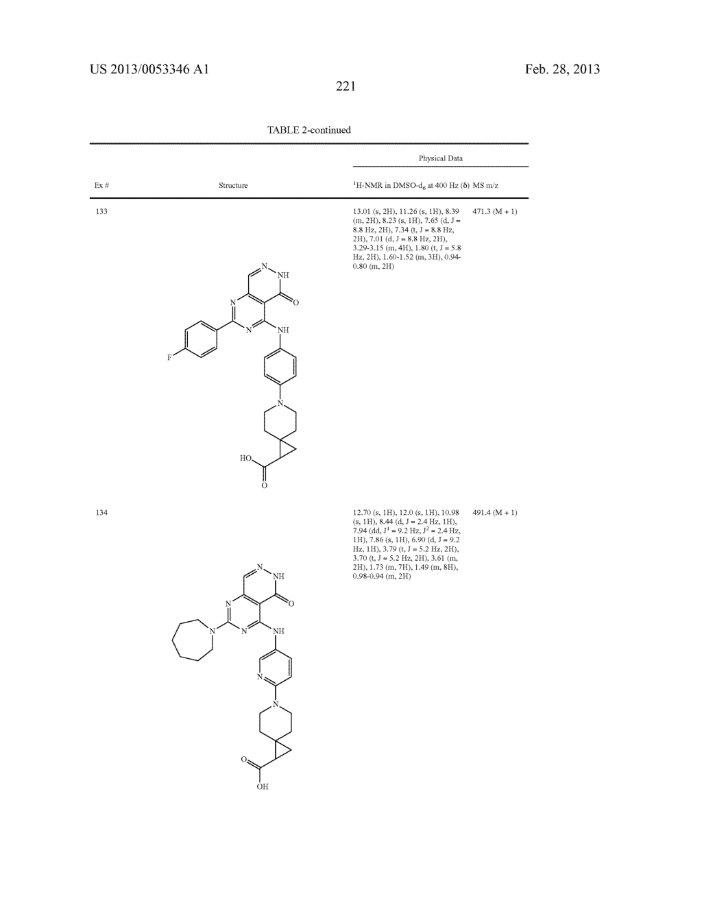 PYRIMIDO-PYRIDAZINONE COMPOUNDS AND METHODS OF USE THEREOF - diagram, schematic, and image 225