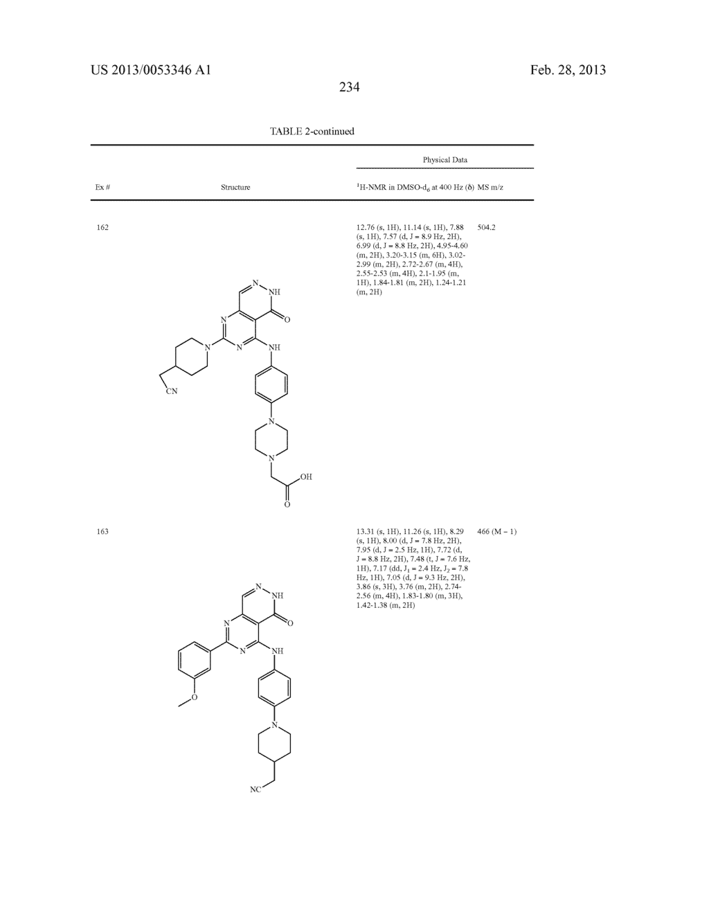 PYRIMIDO-PYRIDAZINONE COMPOUNDS AND METHODS OF USE THEREOF - diagram, schematic, and image 238