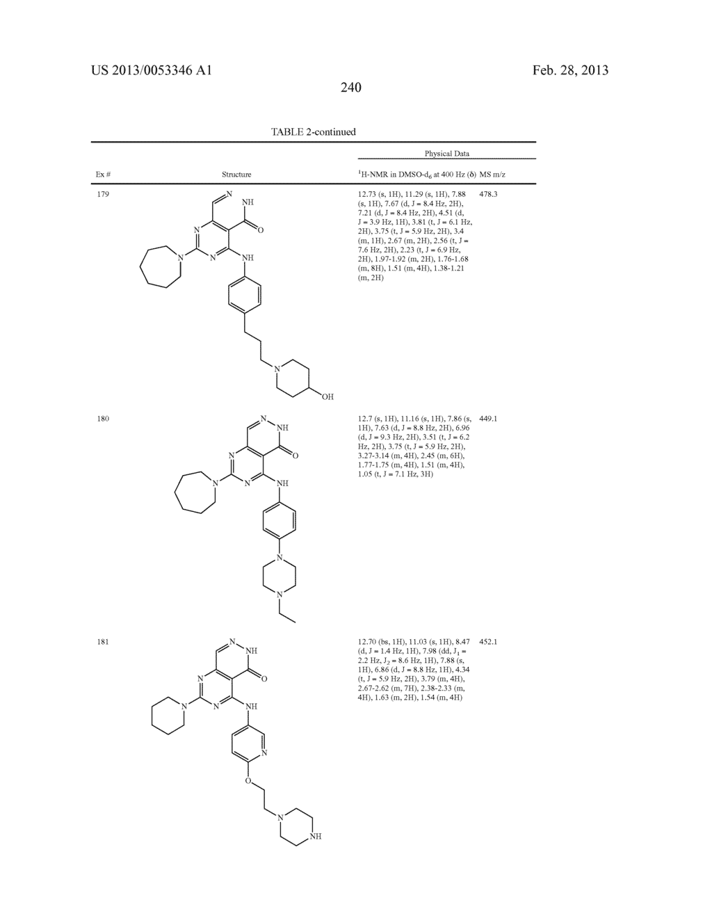 PYRIMIDO-PYRIDAZINONE COMPOUNDS AND METHODS OF USE THEREOF - diagram, schematic, and image 244