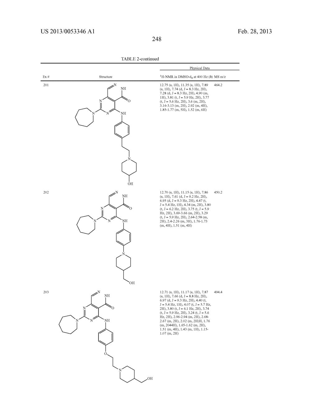 PYRIMIDO-PYRIDAZINONE COMPOUNDS AND METHODS OF USE THEREOF - diagram, schematic, and image 252