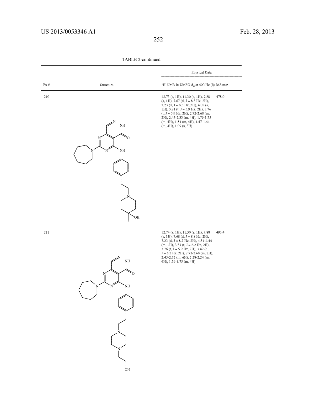 PYRIMIDO-PYRIDAZINONE COMPOUNDS AND METHODS OF USE THEREOF - diagram, schematic, and image 256