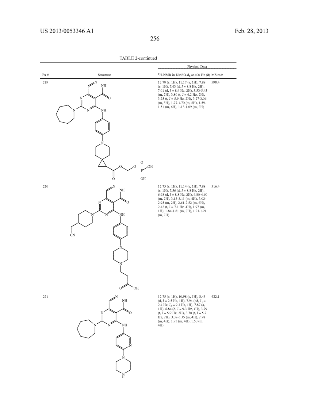 PYRIMIDO-PYRIDAZINONE COMPOUNDS AND METHODS OF USE THEREOF - diagram, schematic, and image 260