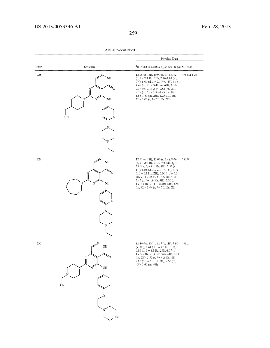 PYRIMIDO-PYRIDAZINONE COMPOUNDS AND METHODS OF USE THEREOF - diagram, schematic, and image 263
