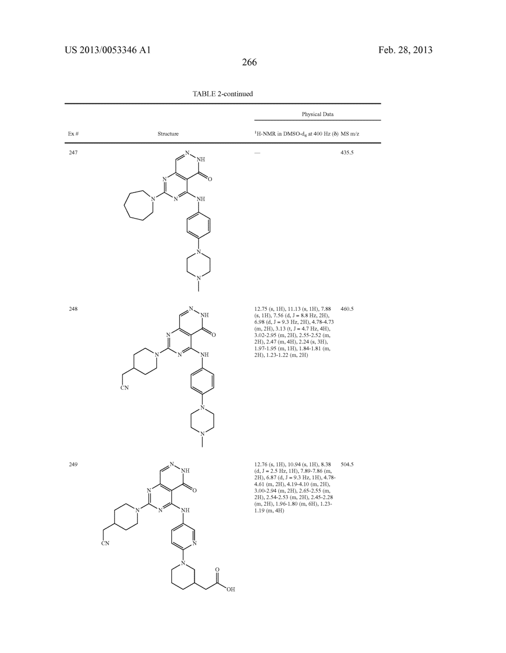 PYRIMIDO-PYRIDAZINONE COMPOUNDS AND METHODS OF USE THEREOF - diagram, schematic, and image 270