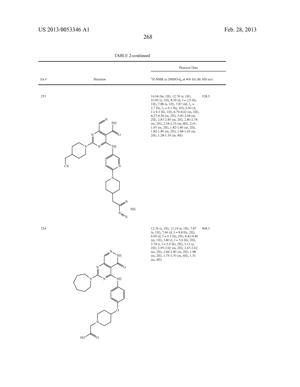 PYRIMIDO-PYRIDAZINONE COMPOUNDS AND METHODS OF USE THEREOF - diagram, schematic, and image 272