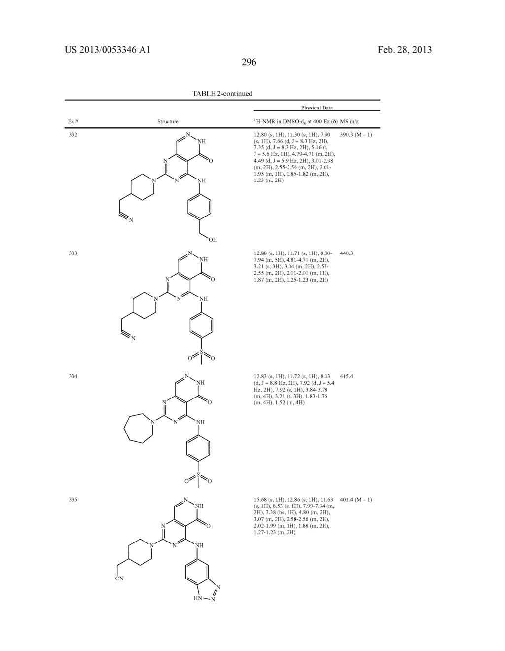 PYRIMIDO-PYRIDAZINONE COMPOUNDS AND METHODS OF USE THEREOF - diagram, schematic, and image 300