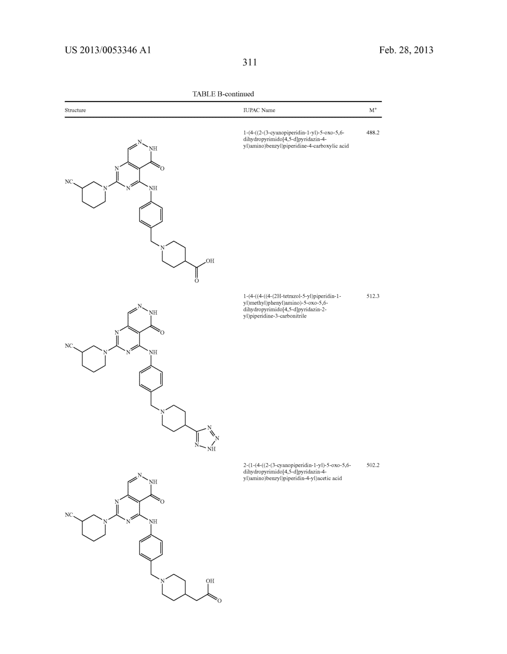 PYRIMIDO-PYRIDAZINONE COMPOUNDS AND METHODS OF USE THEREOF - diagram, schematic, and image 315