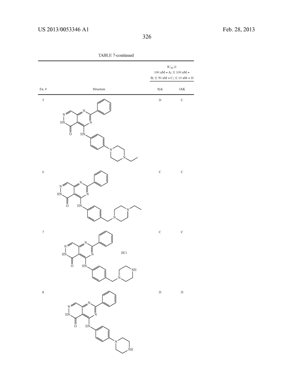 PYRIMIDO-PYRIDAZINONE COMPOUNDS AND METHODS OF USE THEREOF - diagram, schematic, and image 330