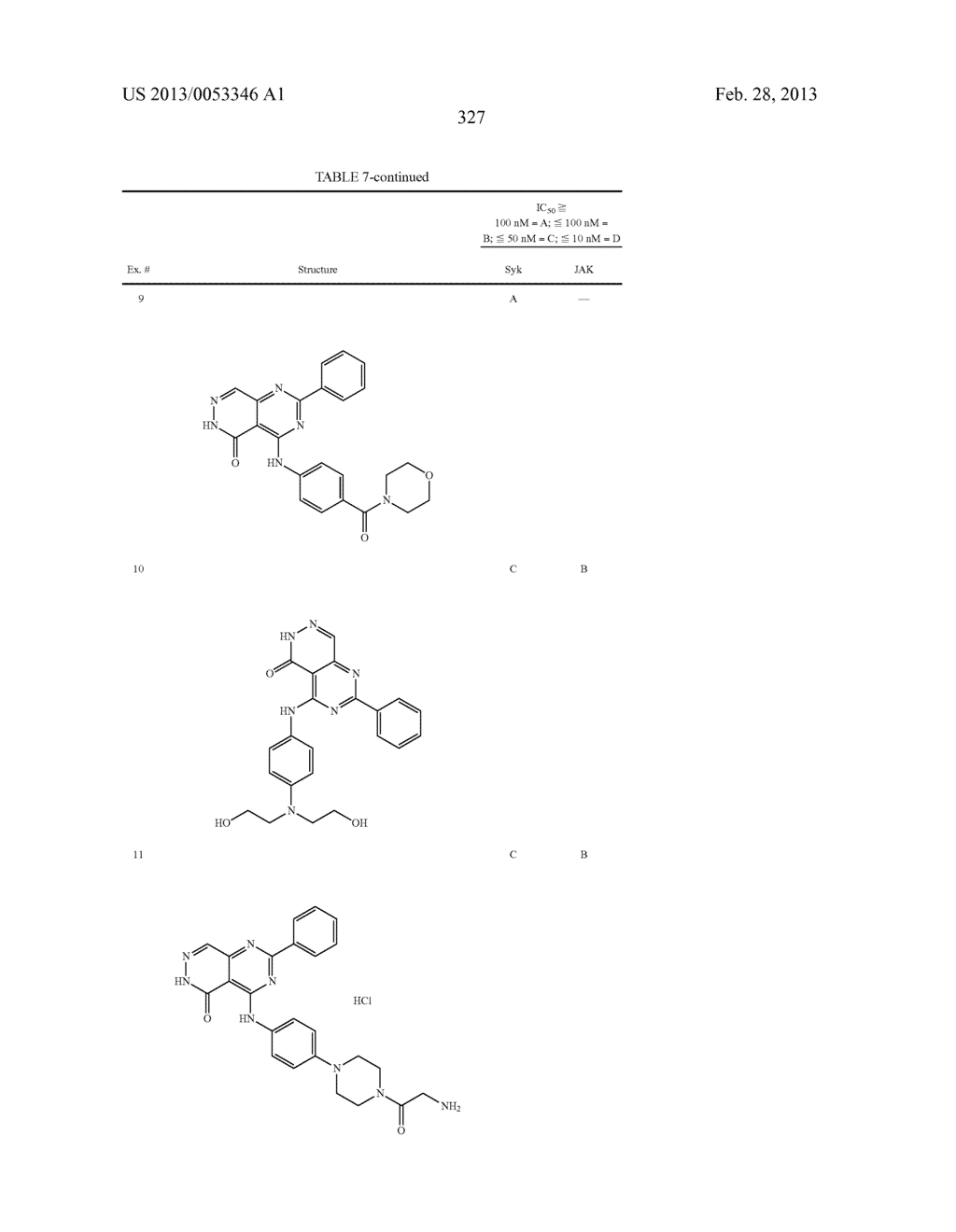 PYRIMIDO-PYRIDAZINONE COMPOUNDS AND METHODS OF USE THEREOF - diagram, schematic, and image 331