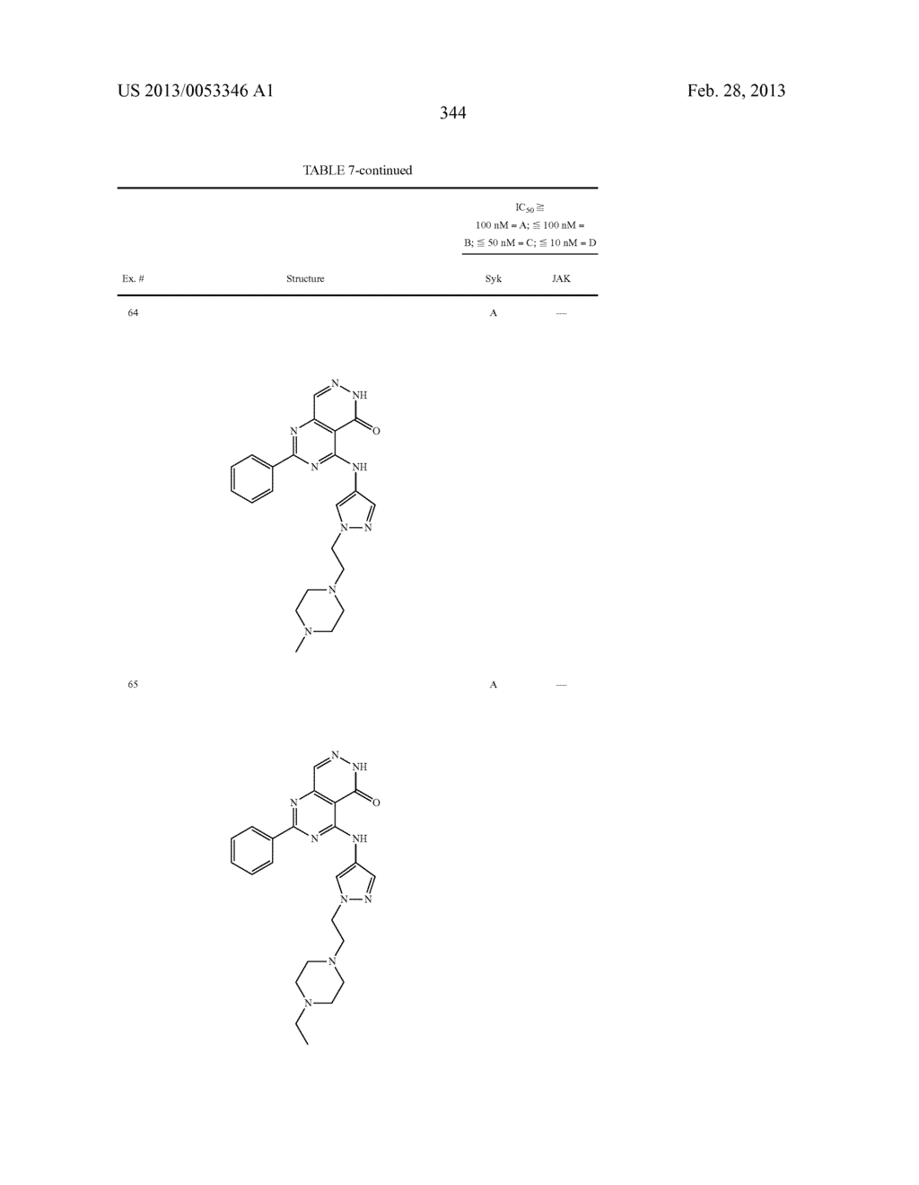 PYRIMIDO-PYRIDAZINONE COMPOUNDS AND METHODS OF USE THEREOF - diagram, schematic, and image 348