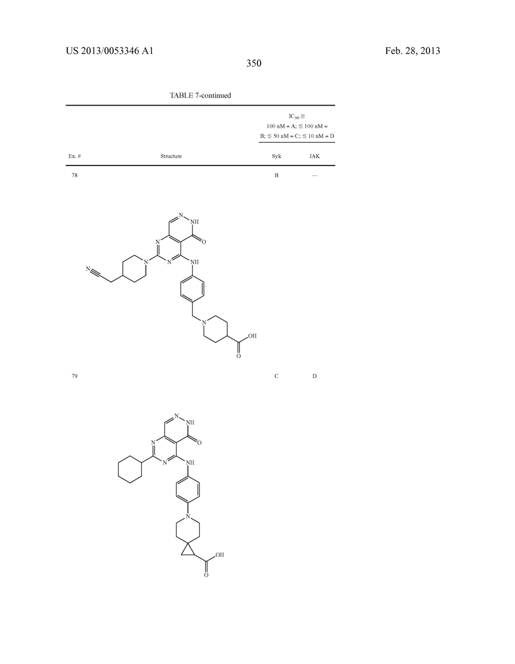 PYRIMIDO-PYRIDAZINONE COMPOUNDS AND METHODS OF USE THEREOF - diagram, schematic, and image 354