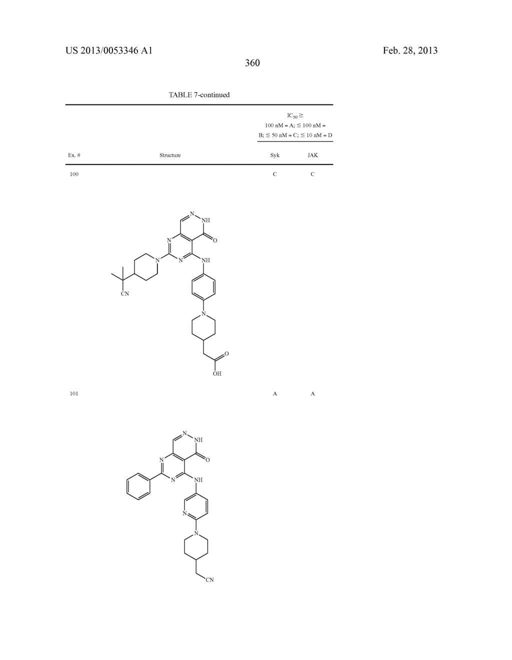 PYRIMIDO-PYRIDAZINONE COMPOUNDS AND METHODS OF USE THEREOF - diagram, schematic, and image 364