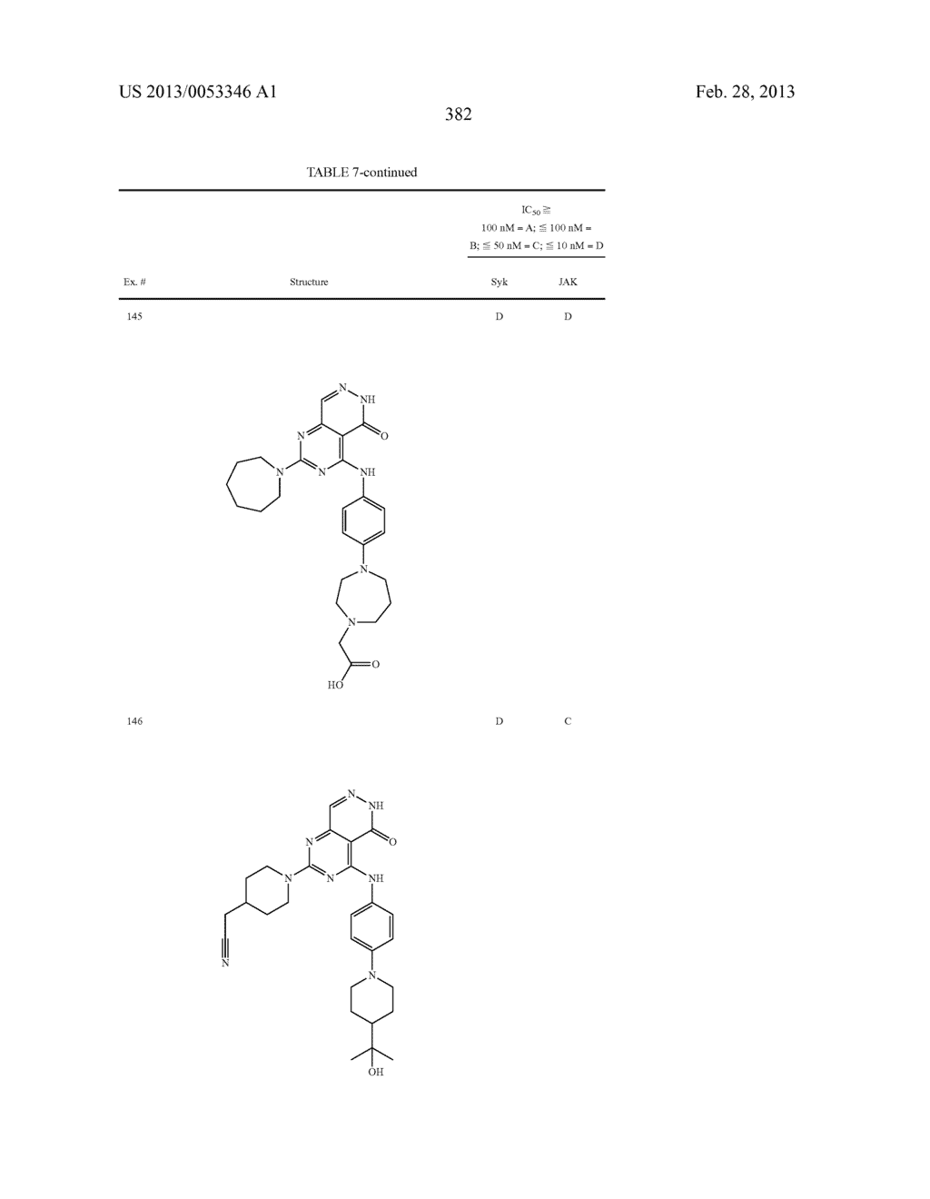 PYRIMIDO-PYRIDAZINONE COMPOUNDS AND METHODS OF USE THEREOF - diagram, schematic, and image 386