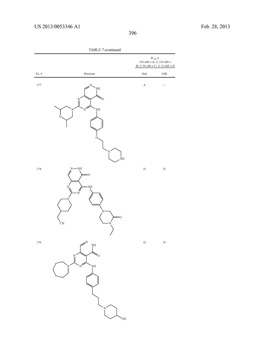 PYRIMIDO-PYRIDAZINONE COMPOUNDS AND METHODS OF USE THEREOF - diagram, schematic, and image 400