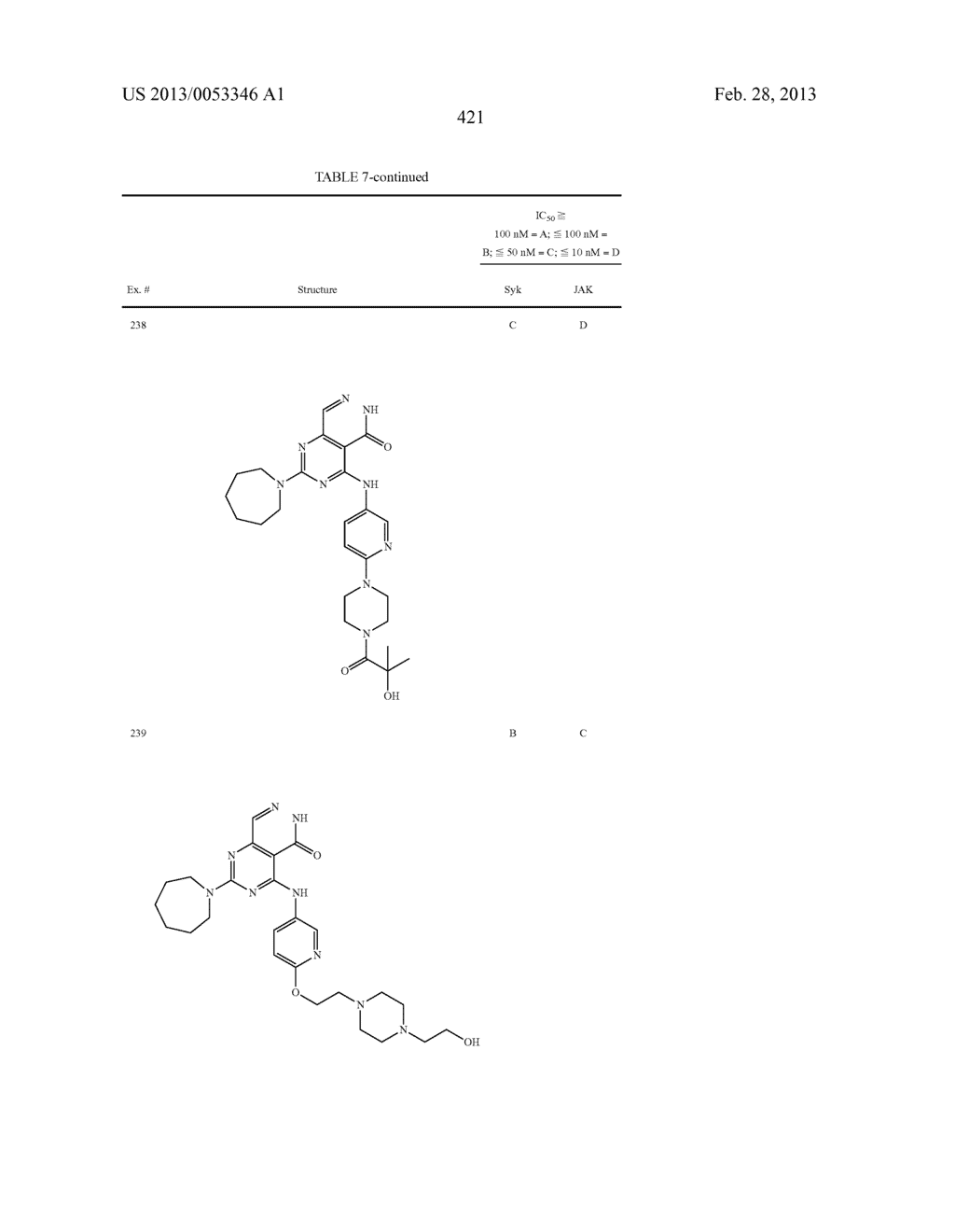 PYRIMIDO-PYRIDAZINONE COMPOUNDS AND METHODS OF USE THEREOF - diagram, schematic, and image 425