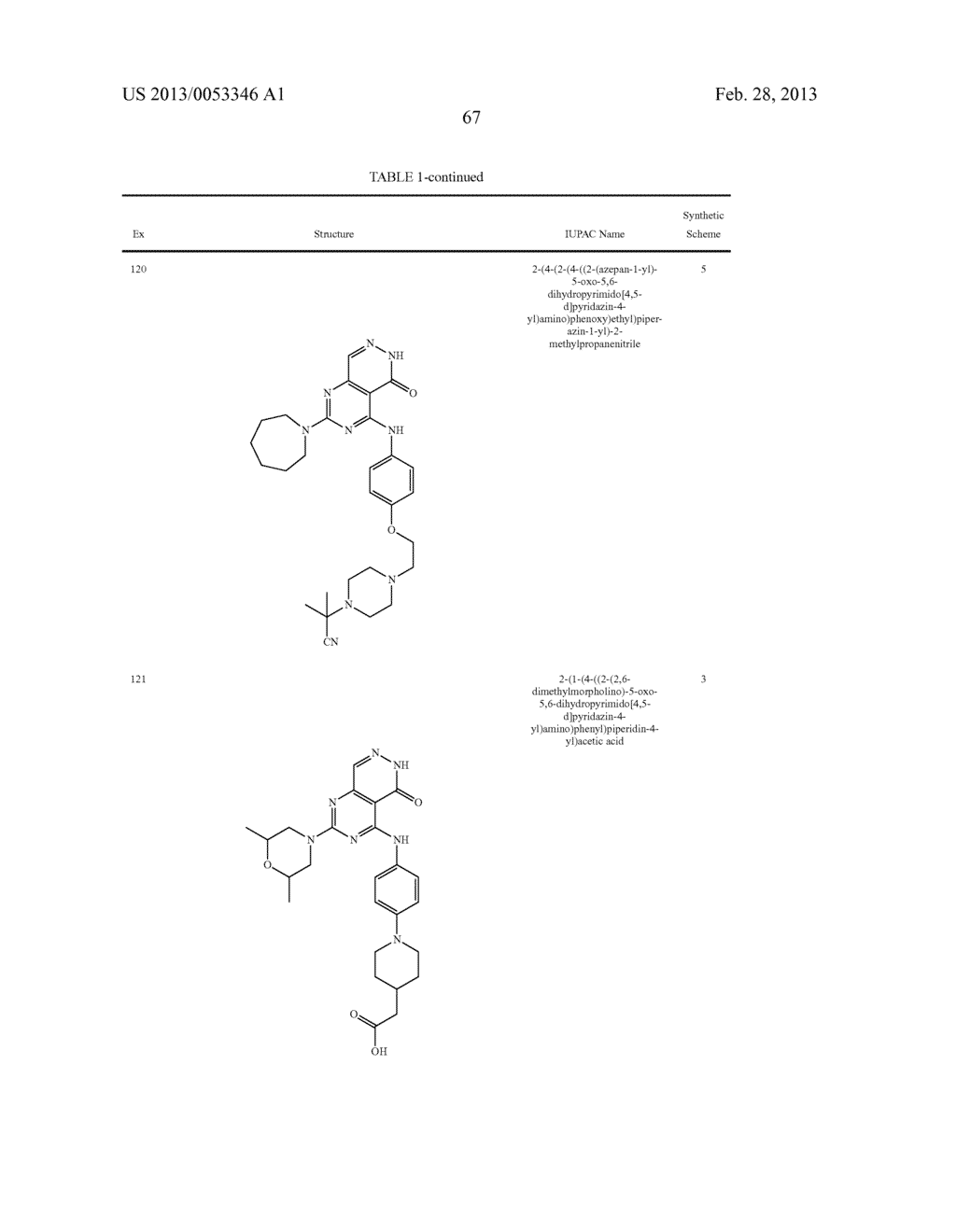 PYRIMIDO-PYRIDAZINONE COMPOUNDS AND METHODS OF USE THEREOF - diagram, schematic, and image 71