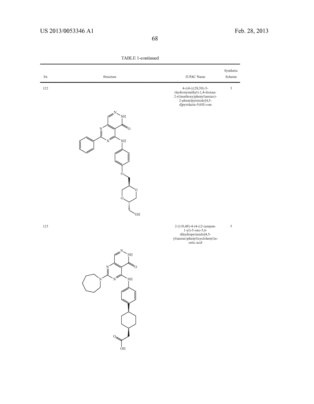 PYRIMIDO-PYRIDAZINONE COMPOUNDS AND METHODS OF USE THEREOF - diagram, schematic, and image 72