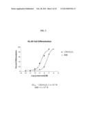 2-METHYLENE-19,23,24-TRINOR-1ALPHA-HYDROXYVITAMIN D3 diagram and image