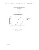 2-METHYLENE-19,23,24-TRINOR-1ALPHA-HYDROXYVITAMIN D3 diagram and image