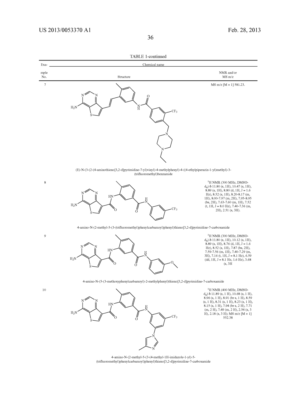 THIENO[3,2-d]PYRIMIDINE DERIVATIVES HAVING INHIBITORY ACTIVITY ON PROTEIN     KINASES - diagram, schematic, and image 37