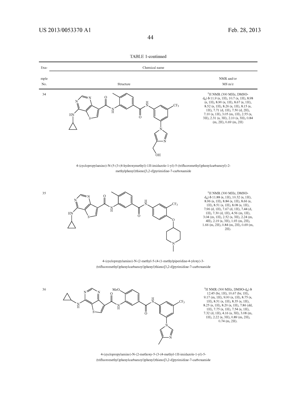 THIENO[3,2-d]PYRIMIDINE DERIVATIVES HAVING INHIBITORY ACTIVITY ON PROTEIN     KINASES - diagram, schematic, and image 45