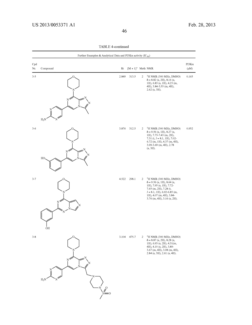 INHIBITORS OF PI3 KINASE - diagram, schematic, and image 47