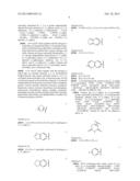 INDAZOLES diagram and image