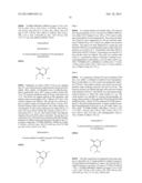 INDAZOLES diagram and image