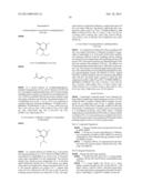 INDAZOLES diagram and image