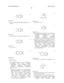 INDAZOLES diagram and image