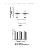 CERTAIN CHEMICAL ENTITIES, COMPOSITIONS AND METHODS diagram and image