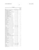 CERTAIN CHEMICAL ENTITIES, COMPOSITIONS AND METHODS diagram and image