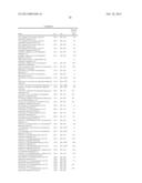 CERTAIN CHEMICAL ENTITIES, COMPOSITIONS AND METHODS diagram and image