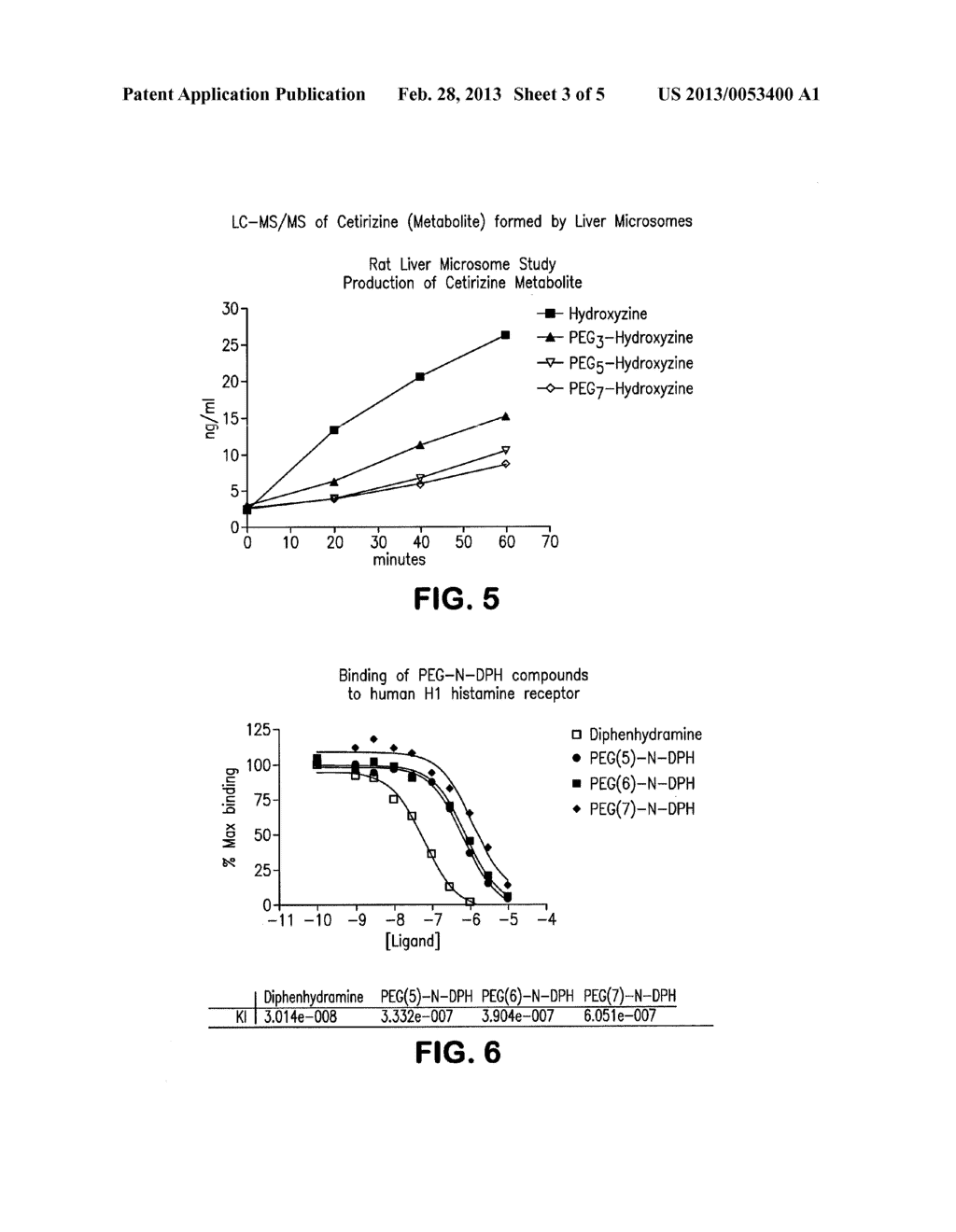 OLIGOMER-ANTIHISTAMINE CONJUGATES - diagram, schematic, and image 04