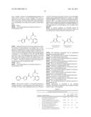 SUBSTITUTED 3-THIAZOLOAMINO-PROPIONIC ACID DERIVATIVES AND THEIR USE AS     PHARMACEUTICALS diagram and image