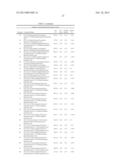 SUBSTITUTED 3-THIAZOLOAMINO-PROPIONIC ACID DERIVATIVES AND THEIR USE AS     PHARMACEUTICALS diagram and image