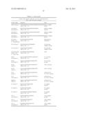 NATURAL ANTISENSE AND NON-CODING RNA TRANSCRIPTS AS DRUG TARGETS diagram and image