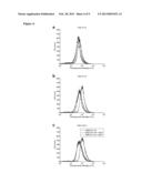 IN VIVO GENE SENSORS diagram and image