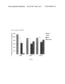 FATTY ACID DERIVATIVES AND ANALOGS OF DRUGS diagram and image