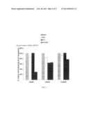 FATTY ACID DERIVATIVES AND ANALOGS OF DRUGS diagram and image