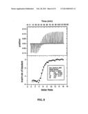 FATTY ACID DERIVATIVES AND ANALOGS OF DRUGS diagram and image