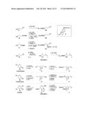 IRREVERSIBLE INHIBITORS USEFUL FOR THE TREATMENT OF KINASE-RELATED     PATHOLOGIES diagram and image