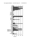 IRREVERSIBLE INHIBITORS USEFUL FOR THE TREATMENT OF KINASE-RELATED     PATHOLOGIES diagram and image