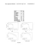 IRREVERSIBLE INHIBITORS USEFUL FOR THE TREATMENT OF KINASE-RELATED     PATHOLOGIES diagram and image