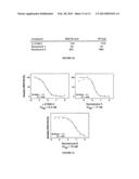 IRREVERSIBLE INHIBITORS USEFUL FOR THE TREATMENT OF KINASE-RELATED     PATHOLOGIES diagram and image