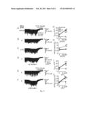 Methods of Treating Alcohol Intoxication, Alcohol Use Disorders and     Alcohol Abuse Which Comprises the Administration of Dihydromyricetin diagram and image