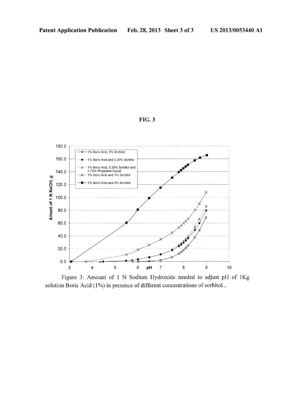 Self-Preserved Aqueous Pharmaceutical Compositions - diagram, schematic, and image 04